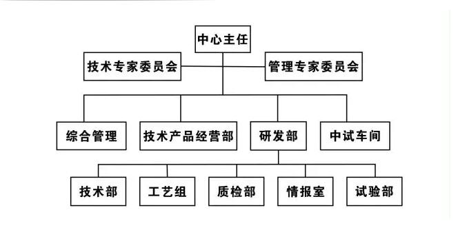 博天堂·918-官方网站|真人游戏品牌