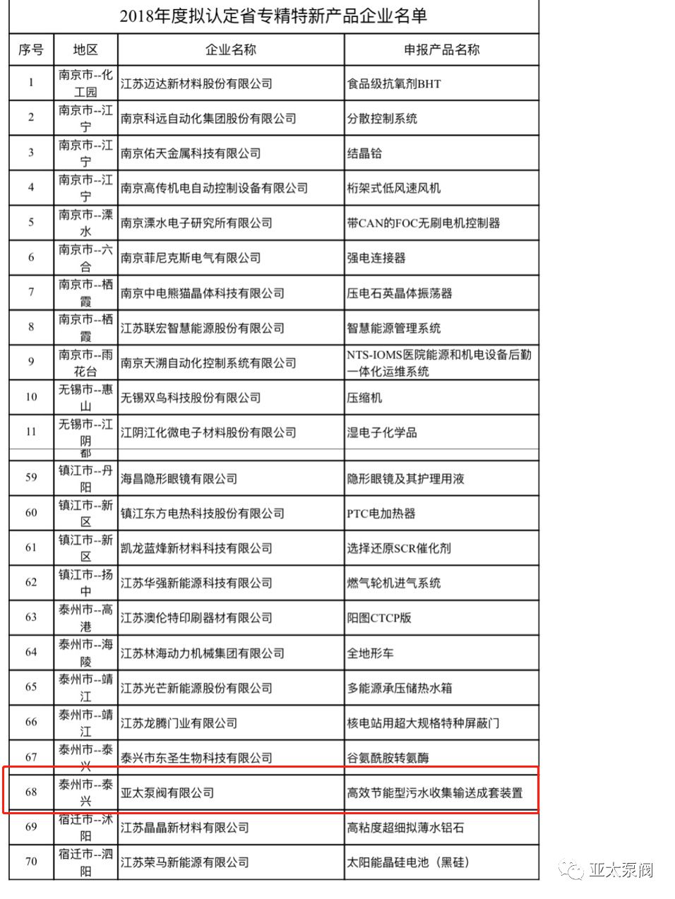 博天堂·918-官方网站|真人游戏品牌