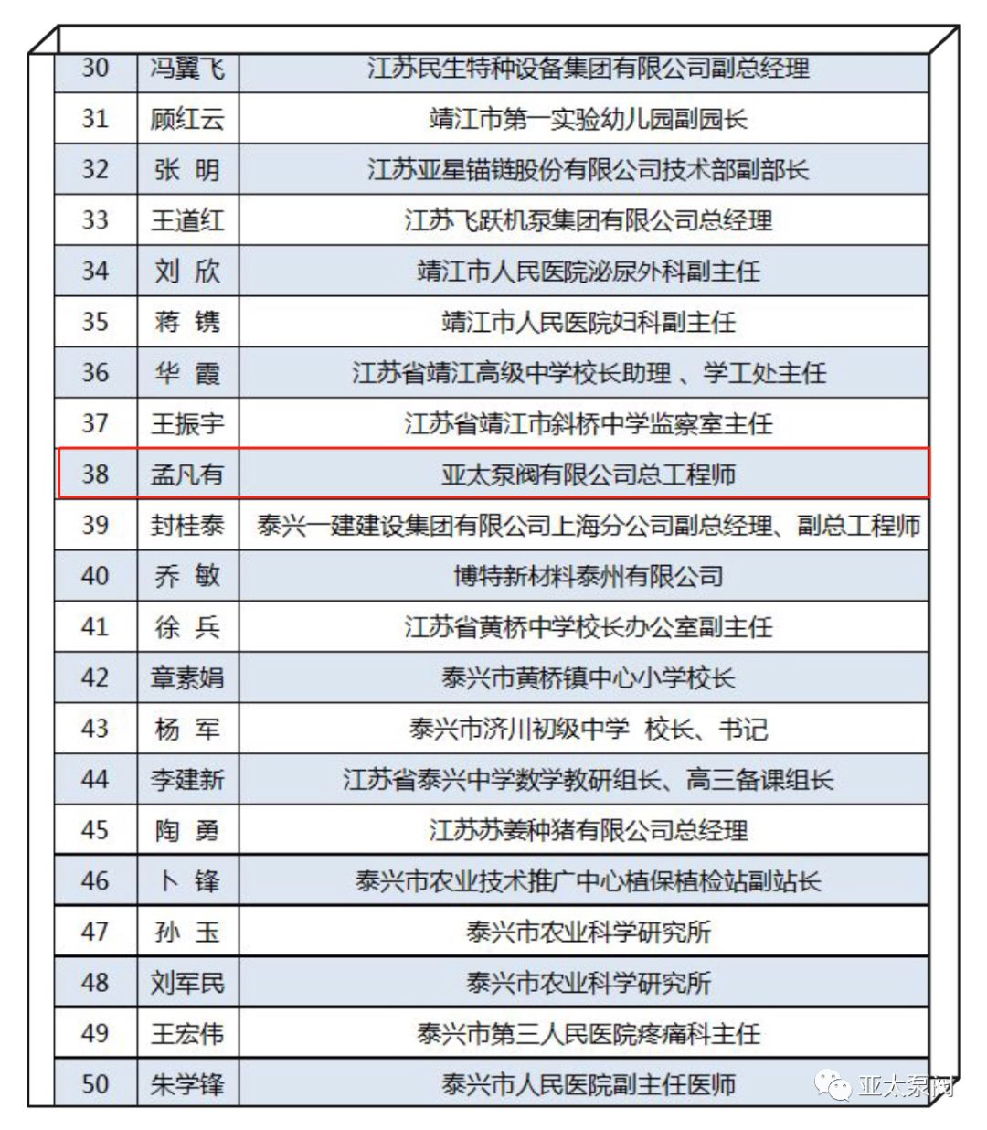 博天堂·918-官方网站|真人游戏品牌