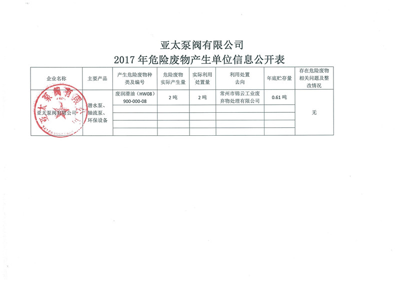 博天堂·918-官方网站|真人游戏品牌