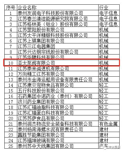 博天堂·918-官方网站|真人游戏品牌